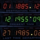 Timeline